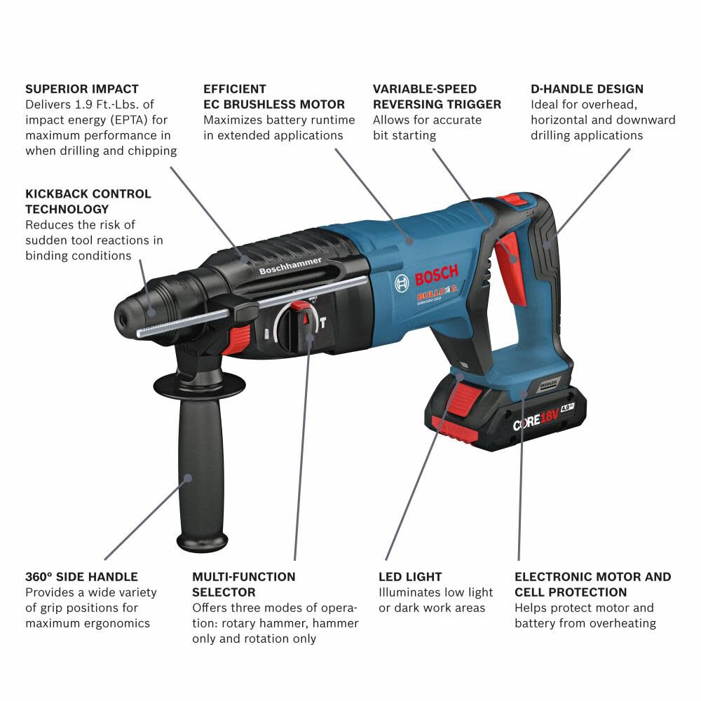 Bosch GBH18V-26DK25 18V EC Brushless SDS-Plus Bulldog 1″ Rotary Hammer Kit Online now