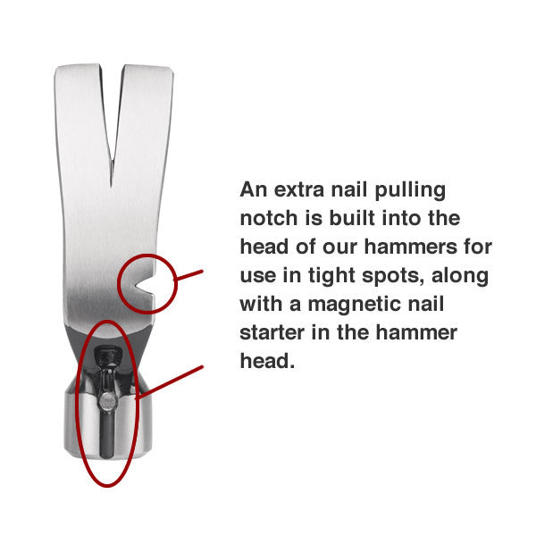 Estwing EB-19S 19 oz Ultra Series Black Hammer Sale