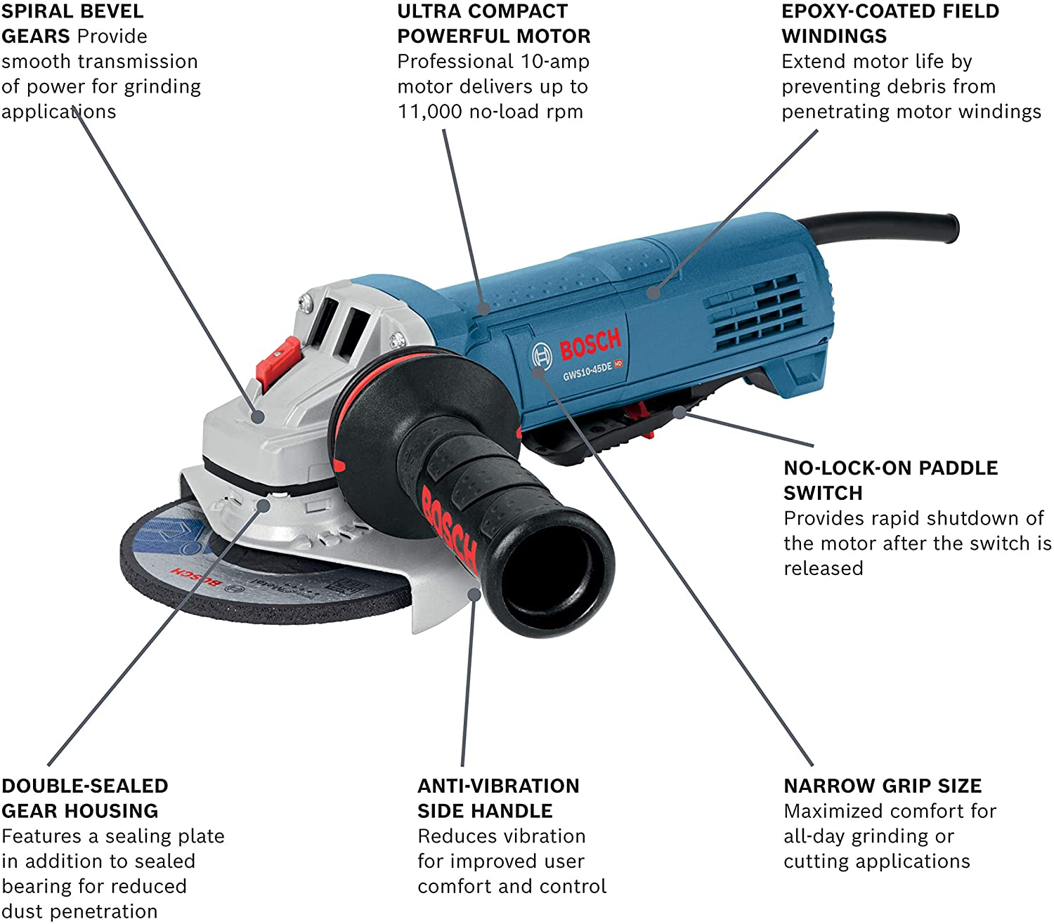 Bosch GWS10-45DE 4-1/2″ Angle Grinder Online now