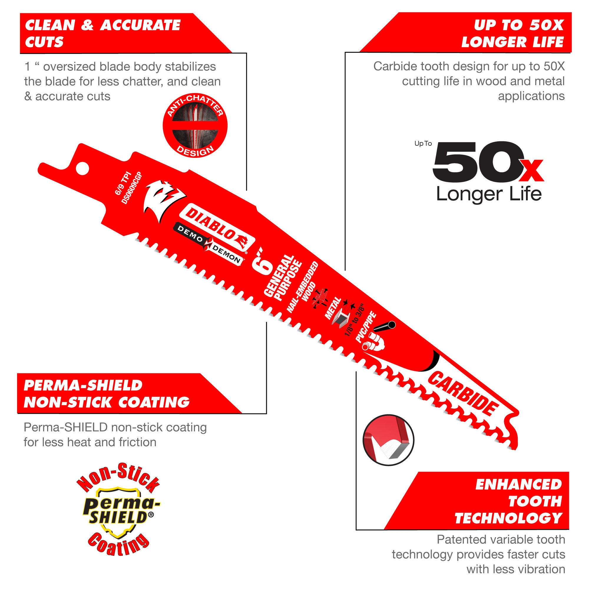 Diablo DS1209CGP 12″ 6/9 TPI Demo Demon Carbide Teeth Reciprocating Saw Blades Online now