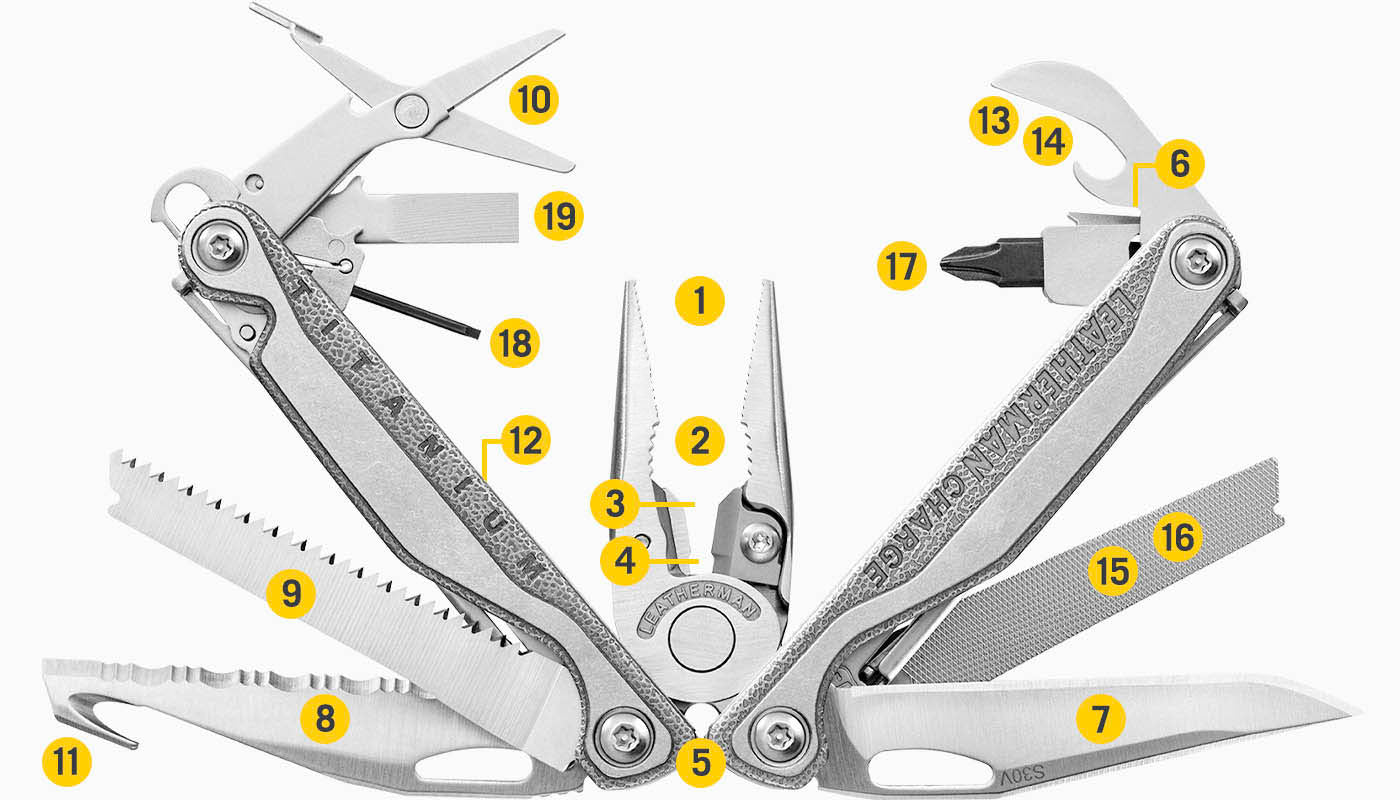 Leatherman 832537 Charge Plus TTi Multi-Tool Supply