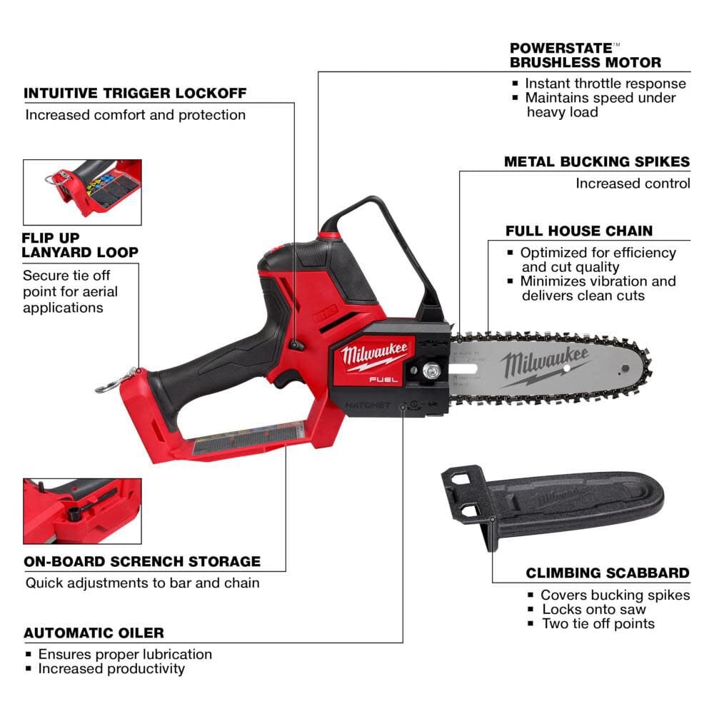 Milwaukee 3004-20 M18 FUEL HATCHET 8″ Pruning Saw (Tool-Only) Discount
