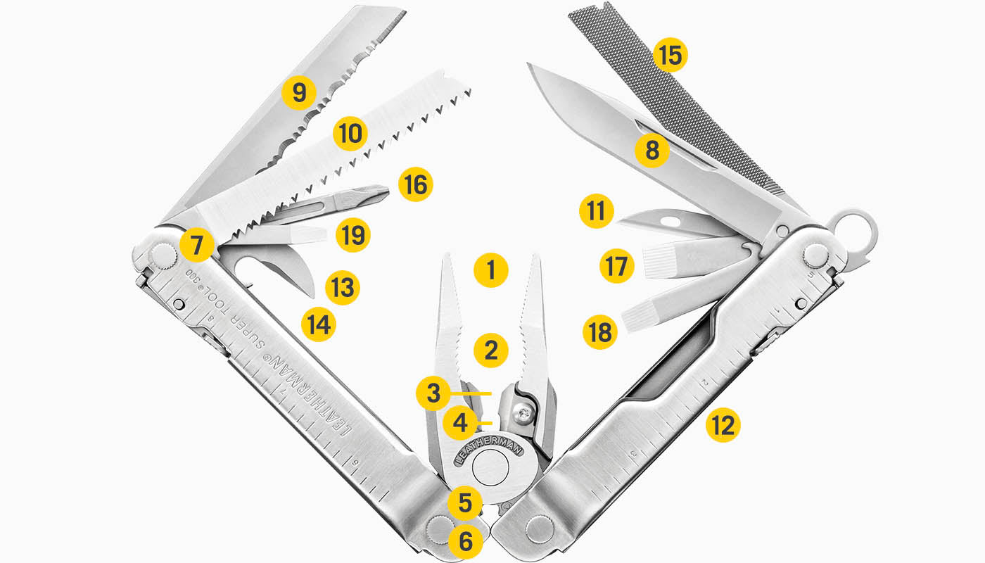 Leatherman 831180 Super Tool 300 Multi-Tool Sale