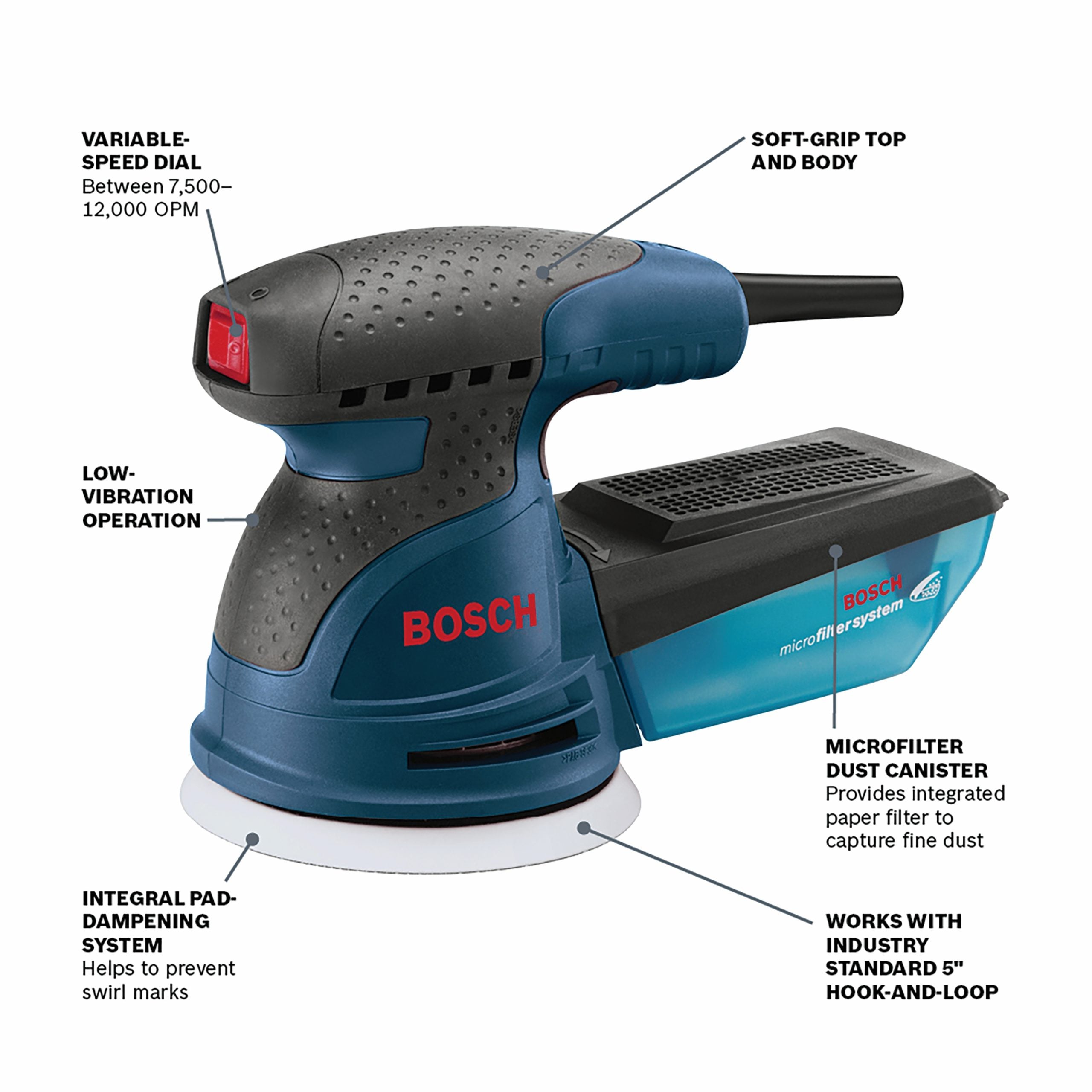 Bosch 5 In. (ROS20VSC) Palm Random Orbit Sander/Polisher Online Hot Sale