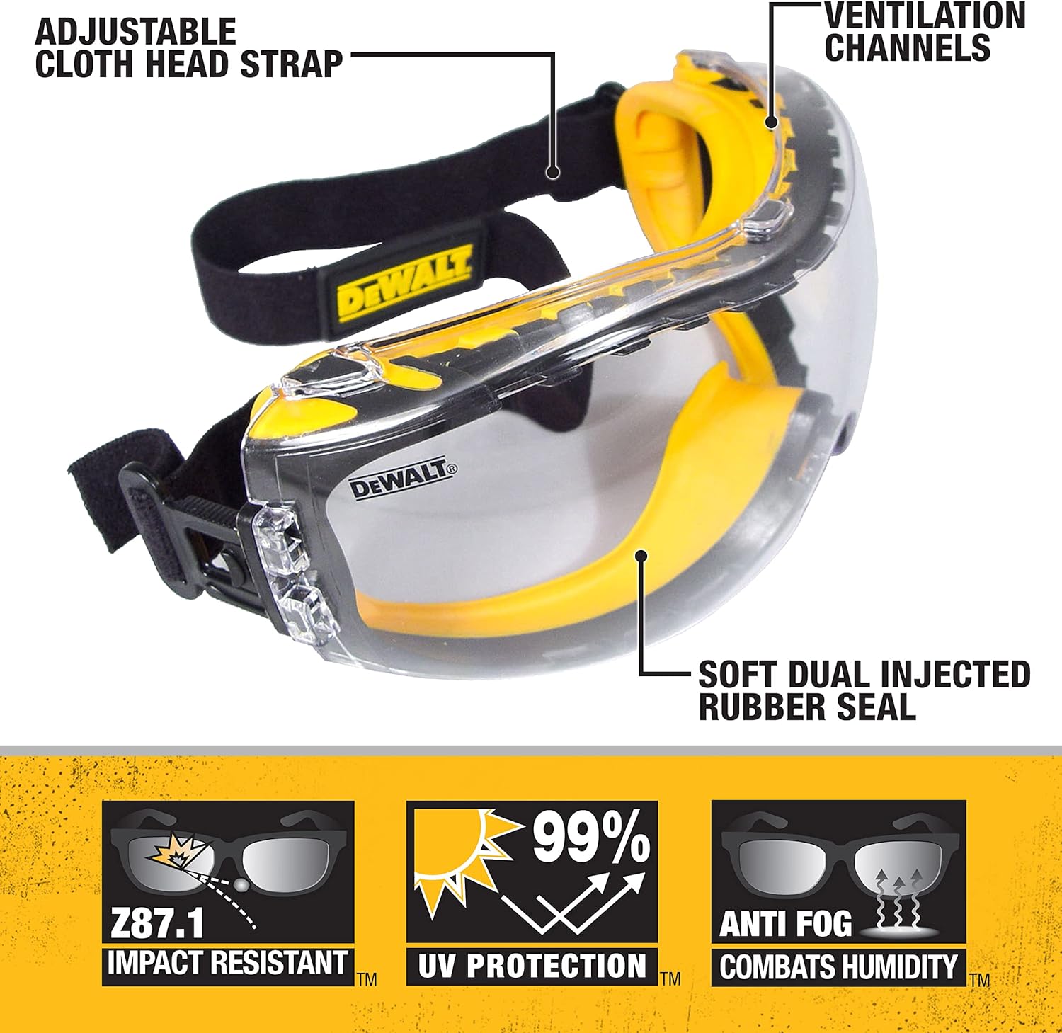 DEWALT (DPG82-11) Concealer Clear Anti-Fog Dual Mold Safety Goggle, Clear Lens, 1 Pair Online