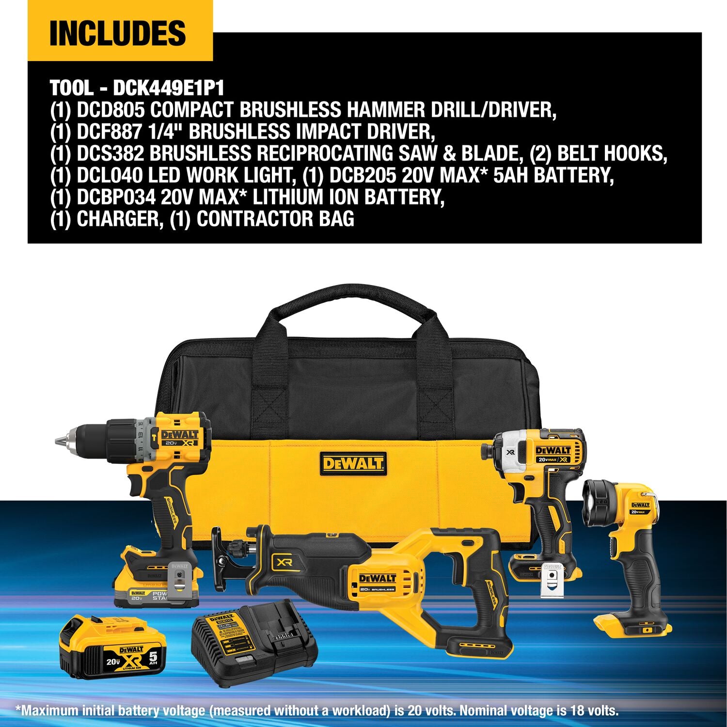 DeWALT 20V MAX XR 4-Tool Combo Kit Supply