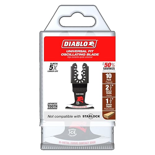 Diablo Freud U 2-1/2 BIM JT CLN WD OMT 10PK on Sale