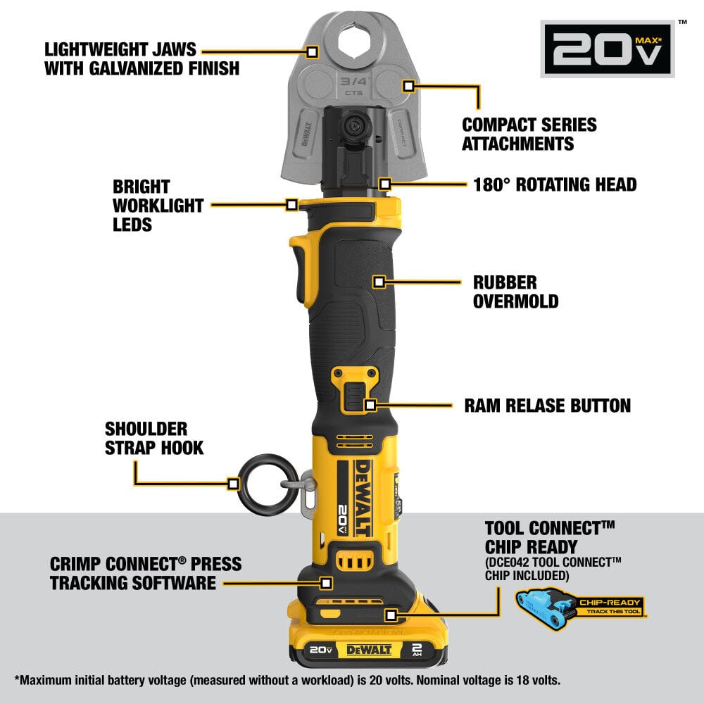 DeWALT 20V 1/2 In. to 1-1/4 In. Compact Press Tool Kit Sale