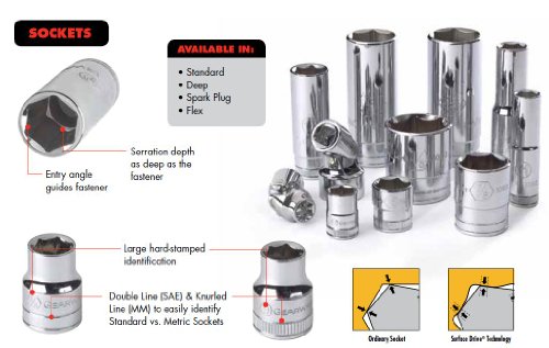 GEARWRENCH Drive 12 Pt. Standard SAE Socket Set Fashion