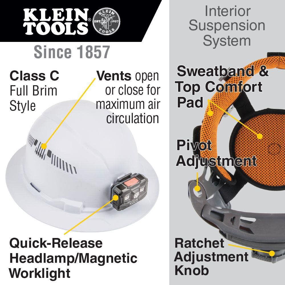 Klein Tools 60407RL Hard Hat, Rechargeable Headlamp, Vented, Full Brim Style, Padded Self-Wicking Odor-Resistant Sweatband, White Online Hot Sale