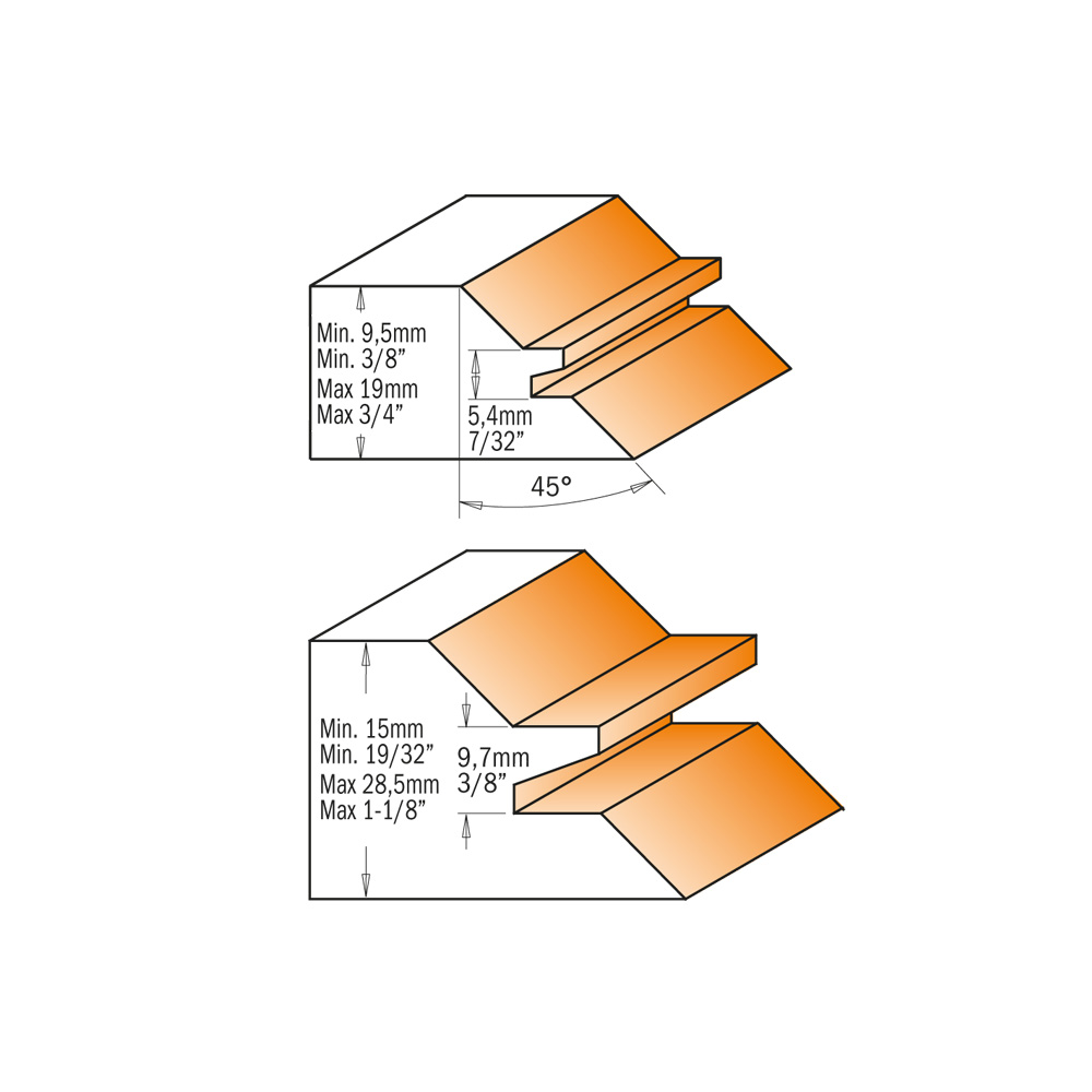 LOCK MITER BIT S=1/2” 2-3/4”x1-1/4”x2-3/4” on Sale