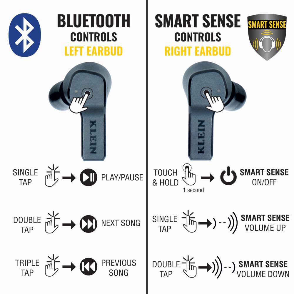 Klein Tools AESEB1S SMART SENSE True Wireless Safety Earbuds with Bluetooth and Situational Awareness, 26dB Hearing Protection, 30-Hr Runtime Hot on Sale