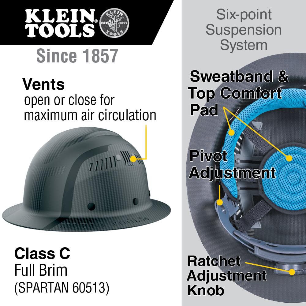 Klein Carbon Fiber Full Brim Hard Hat, Spartan Discount