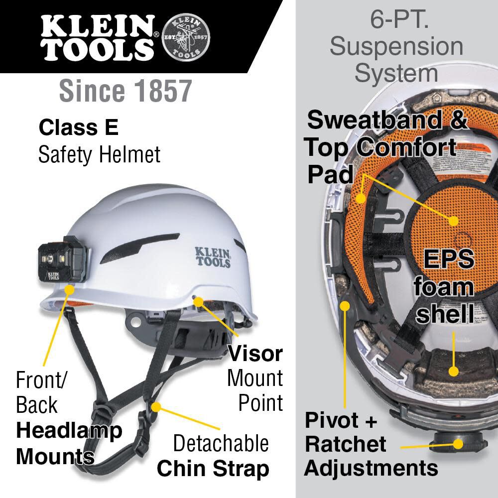 Klein Tools 60564 Safety Helmet, Type-2 Safety Helmet 20kV Protection, Non-Vented, Class E, White Hot on Sale