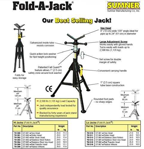 Sumner ST-882 Hi Fold-A-Jacks with Roller Head on Sale