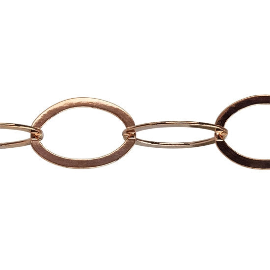 Copper Chain – Flat Open Cable 16.64mm – By the Foot Supply
