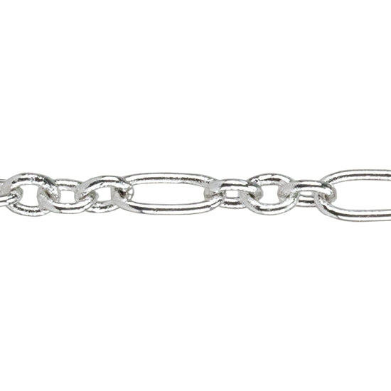 Silver Plate Chain – Cable 1.71mm – By the Foot Hot on Sale